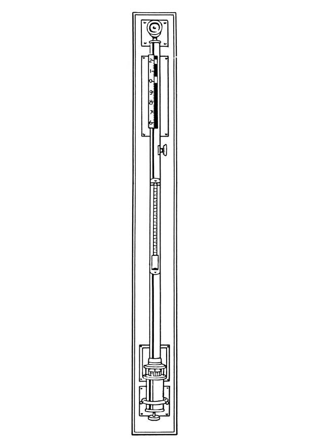 Målarbild barometer